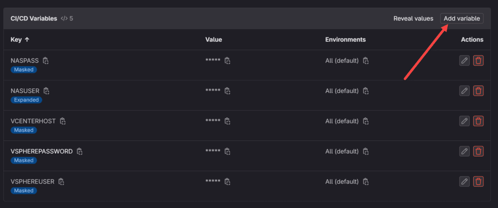 create a gitlab ci cd pipeline variable