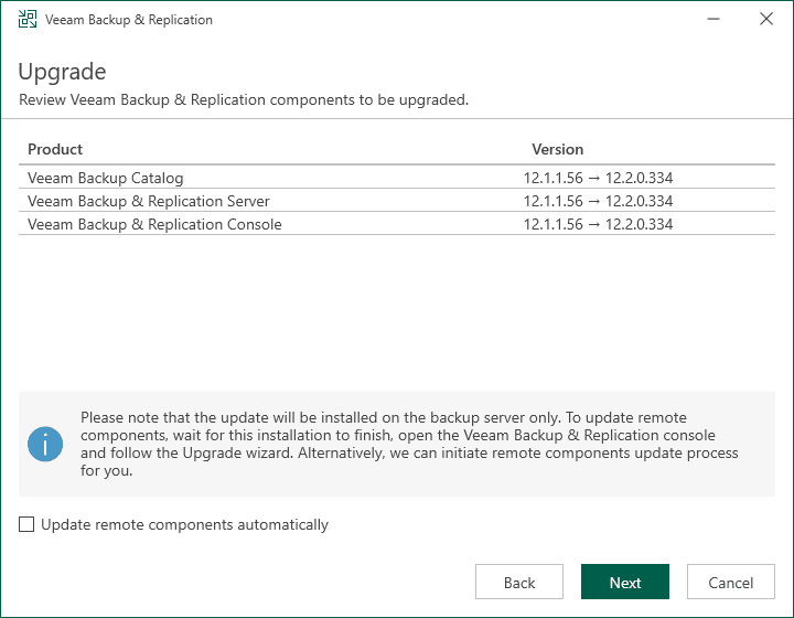 review the veeam components to be upgraded with veeam 12.2